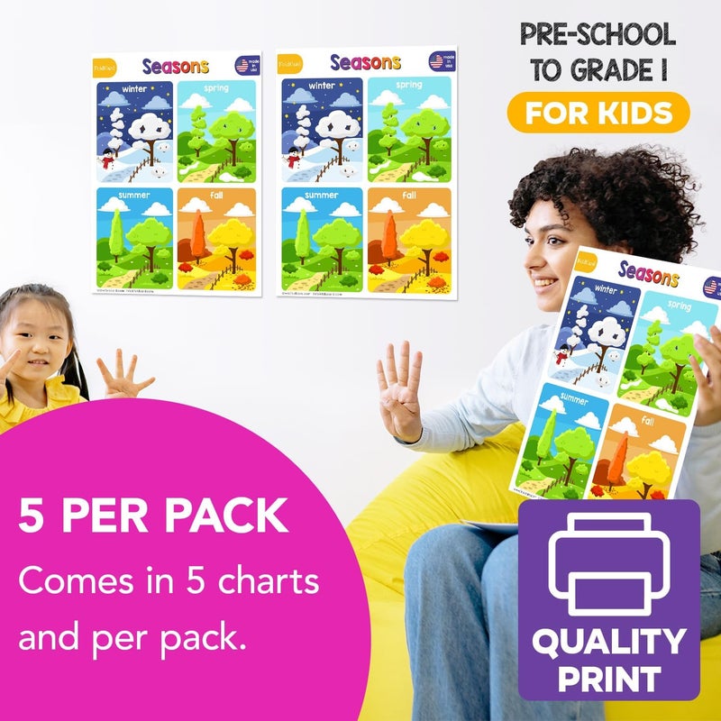 FoldCard Educational Charts for Preschool to Grade 1 Kids – Bright and Colorful Educational Visual/Learning Aid Poster for Classroom or Home | Glossy Durable Cardstock | 8.5" x 11" | 5 per Pack (Seasons) - Image 4